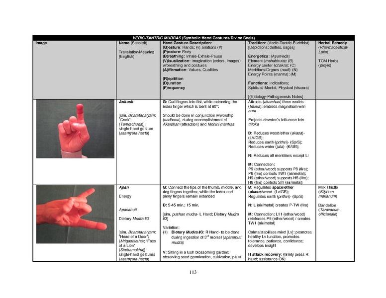 File:Mudratantra-sample.pdf