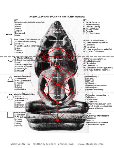 File:Mudratantra-sample.pdf