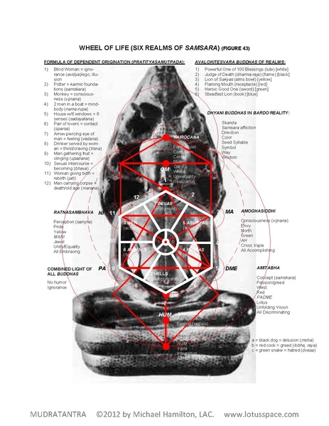 File:Mudratantra-sample.pdf