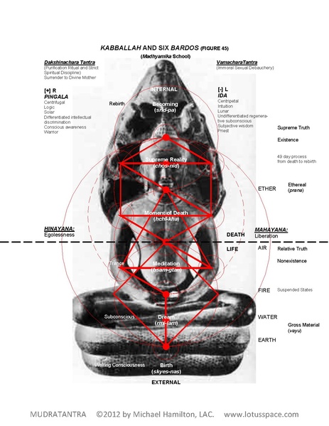 File:Mudratantra-sample.pdf