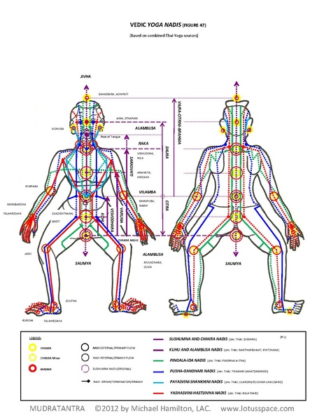 File:Mudratantra-sample.pdf