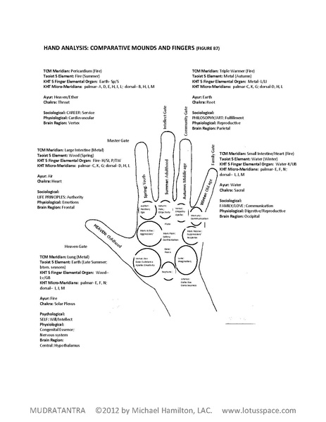 File:Mudratantra-sample.pdf