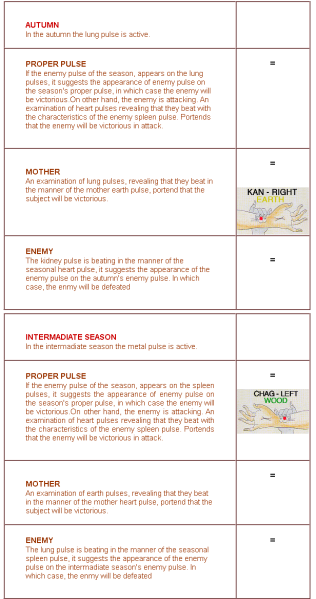 File:Autumn-inermediate-enemy-pulse.png