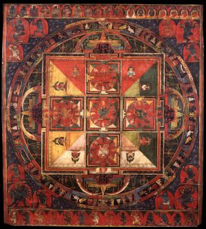 The structure of the painted Mandala