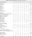 Thumbnail for version as of 03:17, 29 March 2013