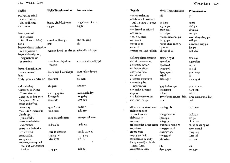 File:8301432-Precious-Treasury-of-the-Way-of-Abiding.pdf