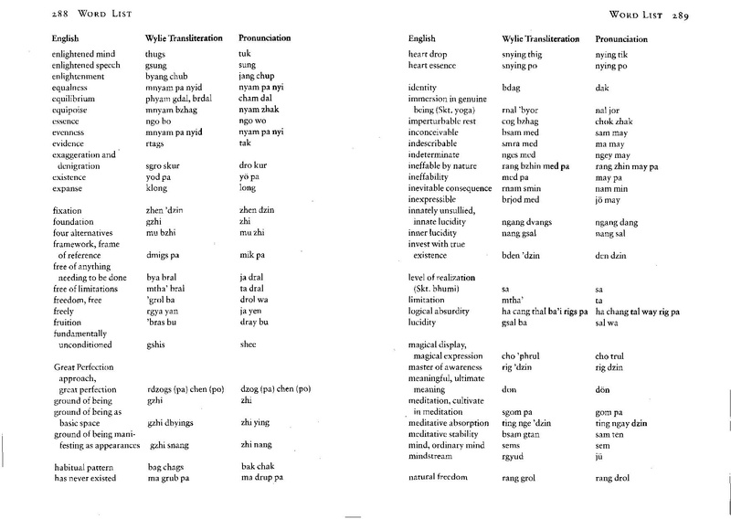 File:8301432-Precious-Treasury-of-the-Way-of-Abiding.pdf