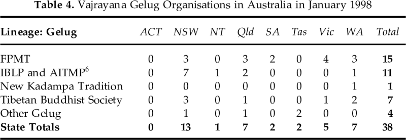 File:Table-4.png