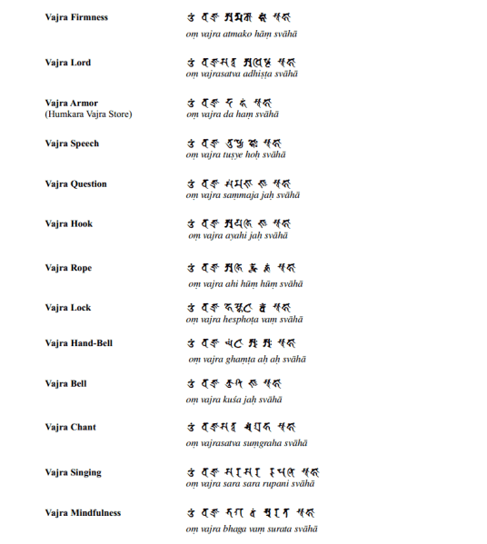 File:Vajrasekhrasutratext003.png