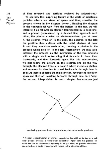 File:The Tao of Physics.pdf