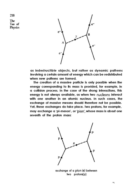 File:The Tao of Physics.pdf