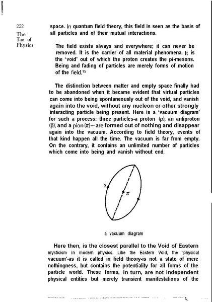 File:The Tao of Physics.pdf