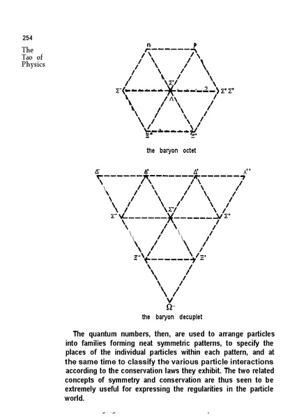 File:The Tao of Physics.pdf