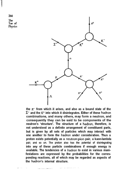 File:The Tao of Physics.pdf