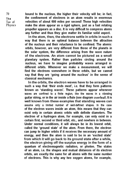File:The Tao of Physics.pdf