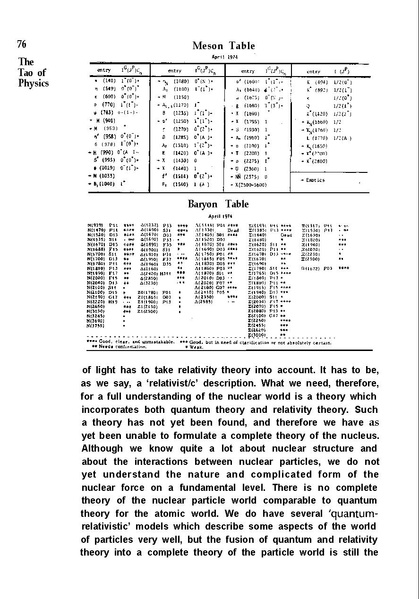 File:The Tao of Physics.pdf
