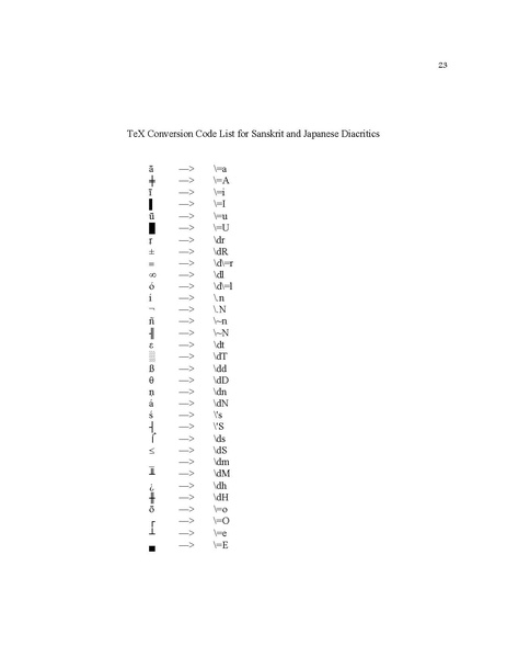 File:TG-Emptiness-Monism.pdf