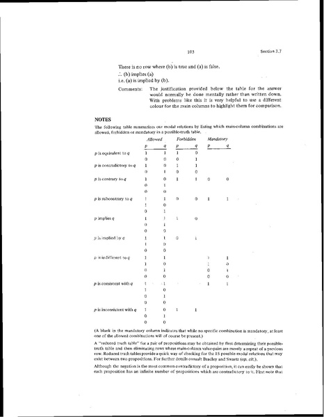 File:Deductive Logic.pdf