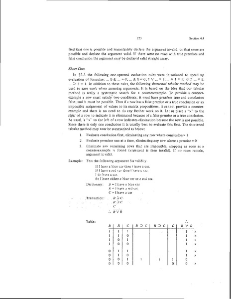 File:Deductive Logic.pdf