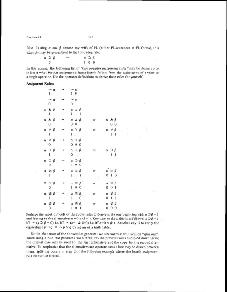 File:Deductive Logic.pdf