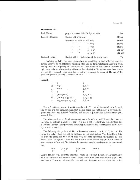 File:Deductive Logic.pdf