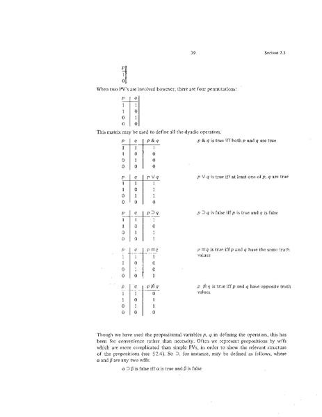 File:Deductive Logic.pdf