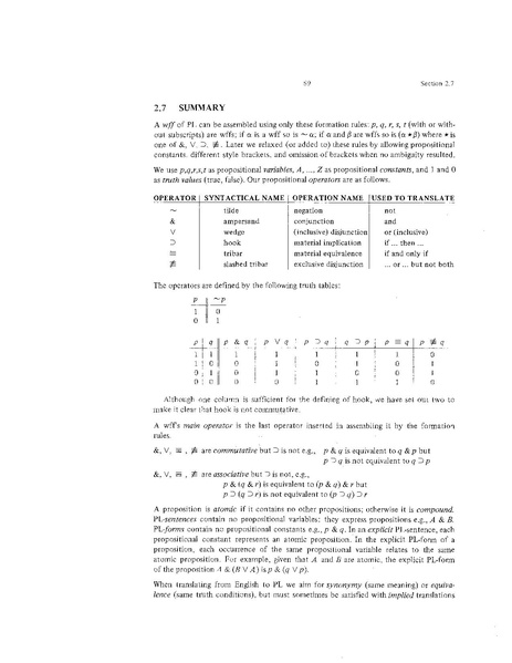 File:Deductive Logic.pdf
