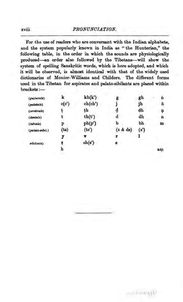 File:1895 waddell buddhism of tibet.pdf