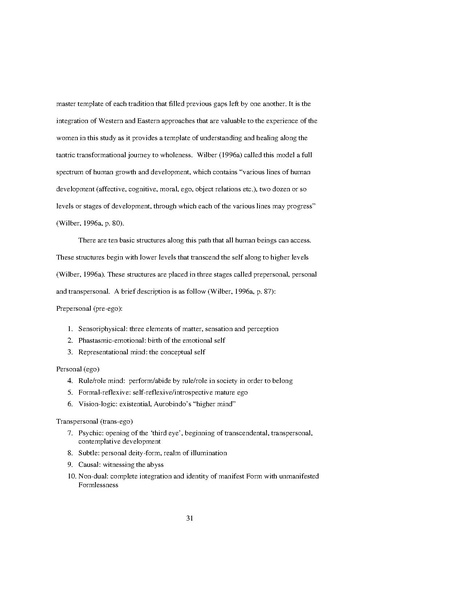 File:TANTRIC TRANSFORMATIONS,.pdf