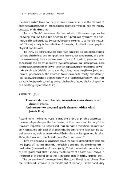 File:Systems of Buddhist Tantra.pdf