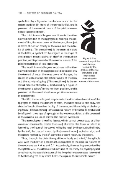 File:Systems of Buddhist Tantra.pdf