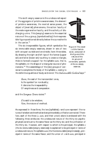 File:Systems of Buddhist Tantra.pdf