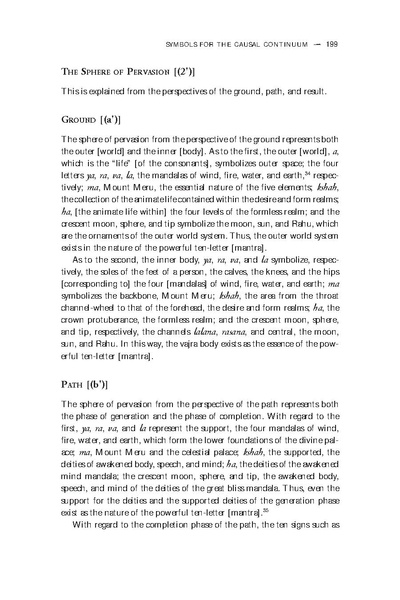 File:Systems of Buddhist Tantra.pdf