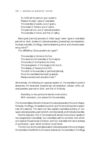 File:Systems of Buddhist Tantra.pdf