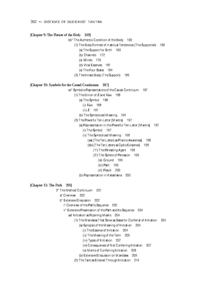 File:Systems of Buddhist Tantra.pdf