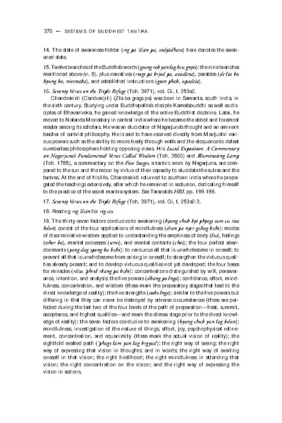File:Systems of Buddhist Tantra.pdf