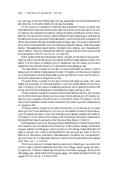 File:Systems of Buddhist Tantra.pdf