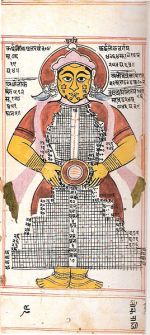 Shape of Universe as per Jain cosmology in form of a cosmic man. Picture taken from 15-17th CE Jain art