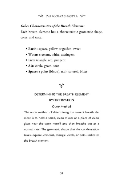 File:Secret-power-of-tantrik-breathing.pdf