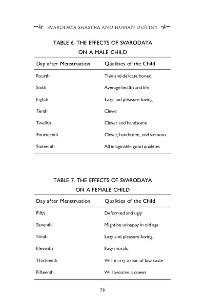 File:Secret-power-of-tantrik-breathing.pdf