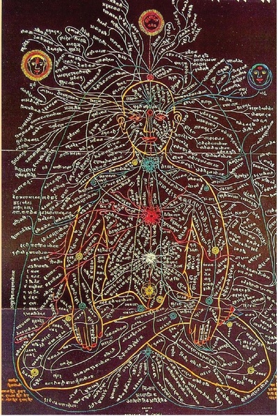 File:Secret-power-of-tantrik-breathing.pdf