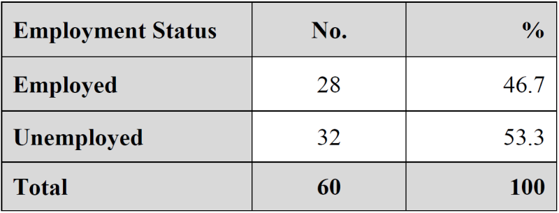 File:Table342gg34.png