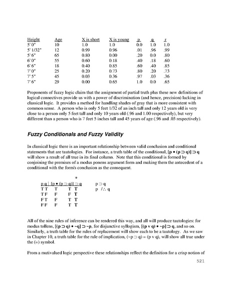 File:Chapt12-EL-am.pdf