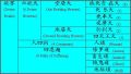 Thumbnail for version as of 04:32, 26 March 2013