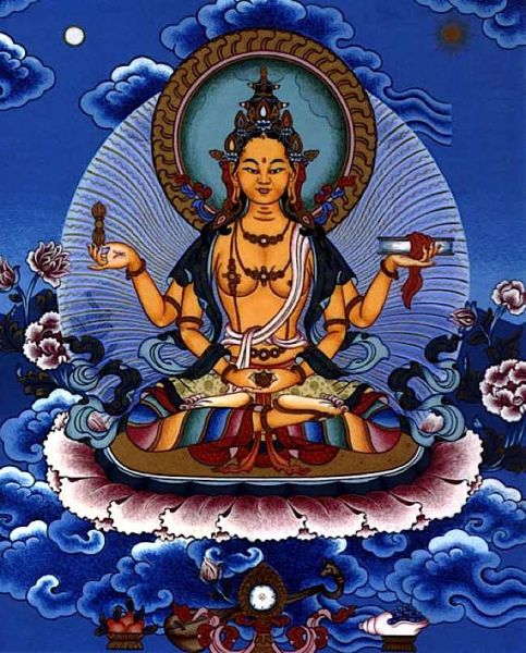 File:Buddha-Weekly-prajnaparamita-Buddhism.jpg