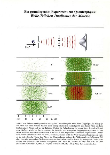 File:Experiment22354.jpg