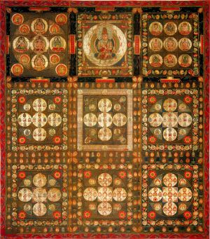 The analysis in eight consciousnesses