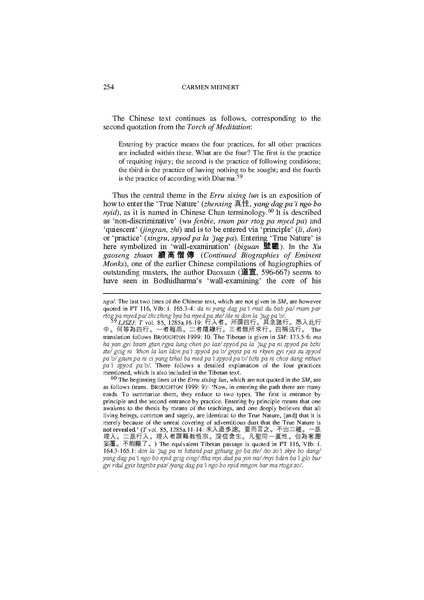 File:2007 The Conjunction of Chinese Chan and.pdf