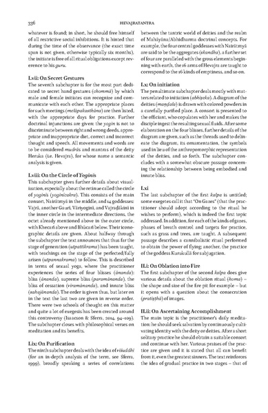 File:2015g Hevajratantra In Brill Encyclopedi.pdf