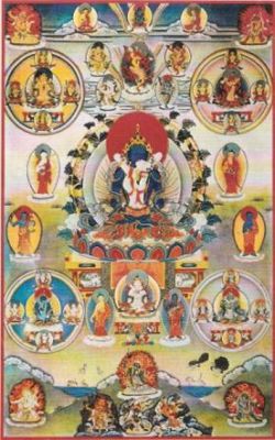 Bardo Teachings